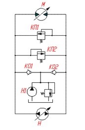 Схема гидрообъемной передачи с закрытым контуром